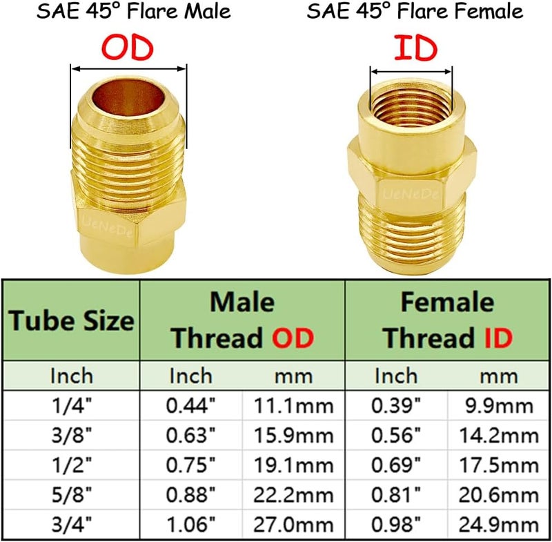 Uenede 2PCS Brass Coupler 3/8" Flare Female to 5/8" Flare Male Tube Gas Adapter Nipples Pipe Fittings Hose Connectors - Image 2